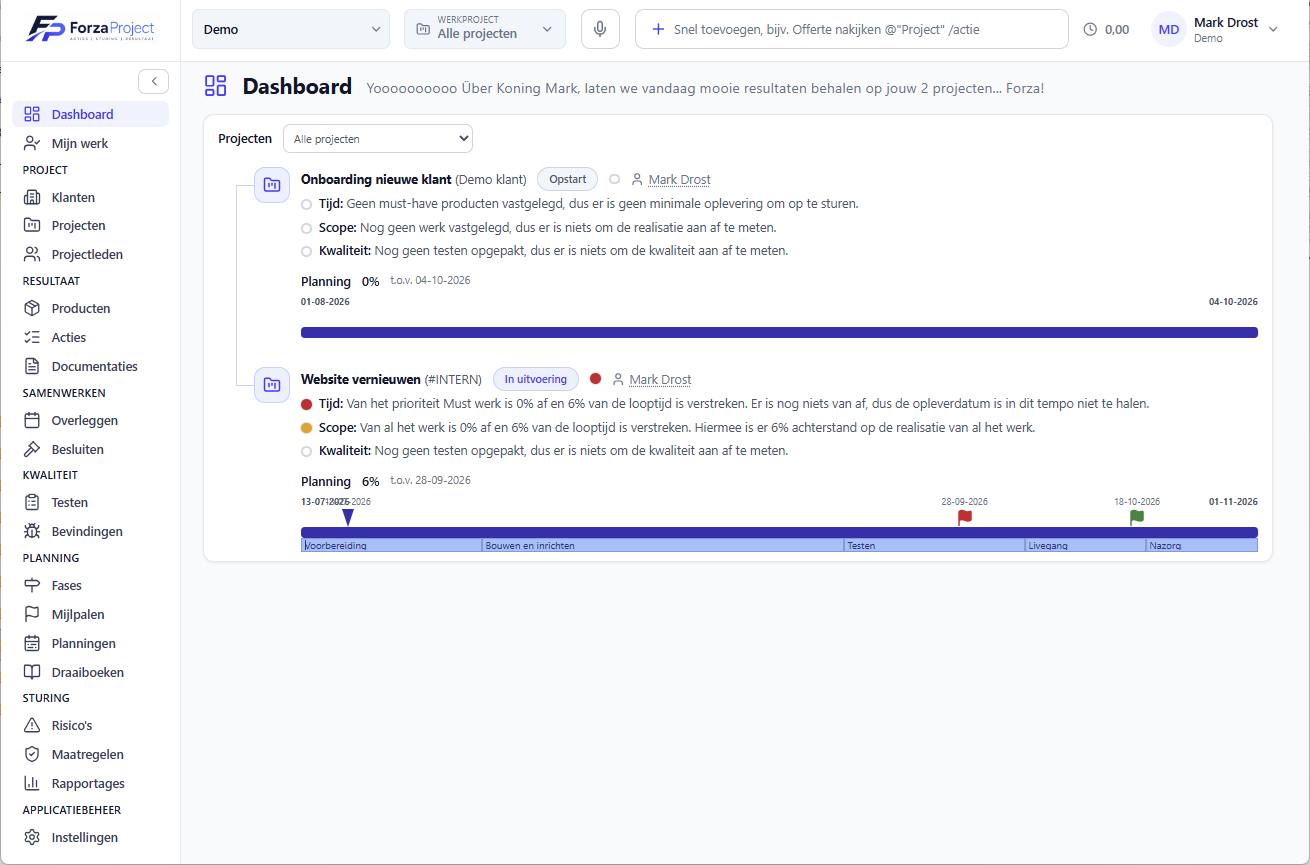 Het ForzaProject-dashboard: projecten met stoplichtsturing en planning